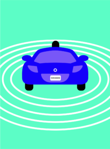 The 411 On Lidar by Div Gill