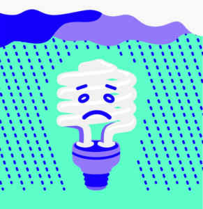 Sad Truth About Light Therapy Lamps - Teardown